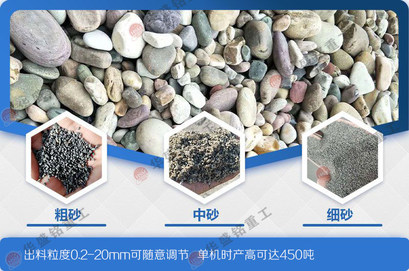 白云石制砂機(jī) 輥式制砂機(jī)的生產(chǎn)能力和效率如何?能否滿足白云石制砂的需求?